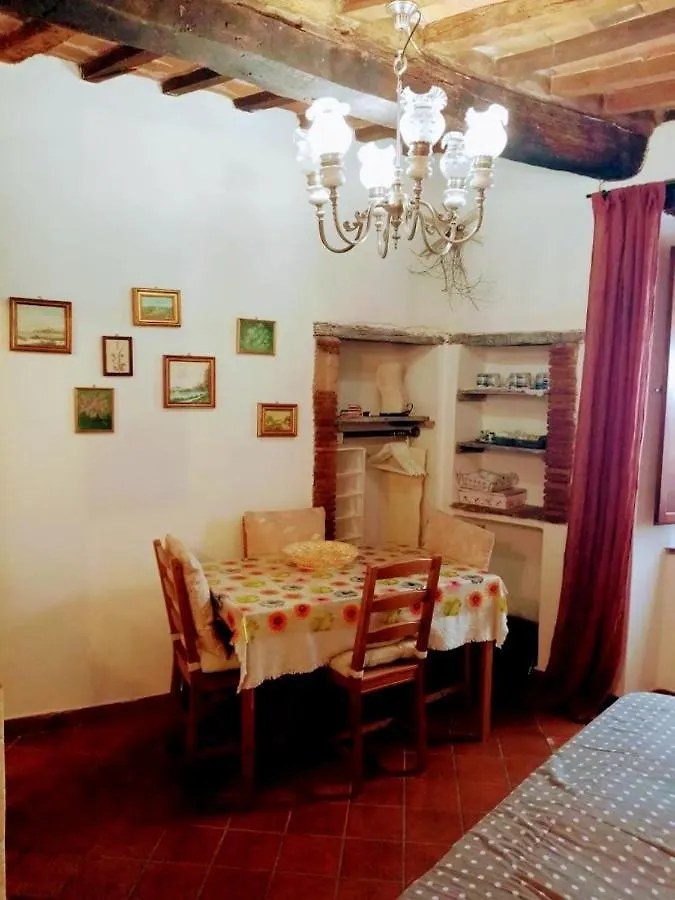 Tufoletto Apartment Pitigliano 0*,
